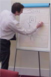 Health and Safety Courses
